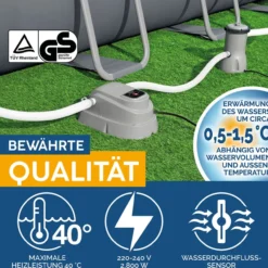Elektro-Poolheizung 2.800 W mit Soft-Touch-Display & Wasserdurchflusssensor