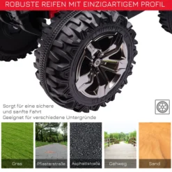 Elektro-Quad Kinderquad mit Scheinwerfer Kindermotorrad mit USB-Anschluss