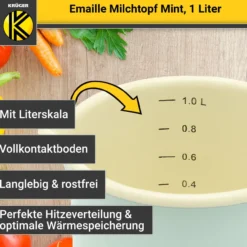 Emaillierter Milchtopf - mint - 12 cm