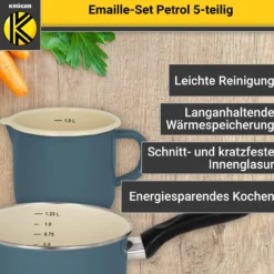 Emailliertes Topf-Set PETROL, 5tlg.