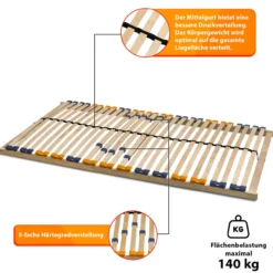 2er Set Lattenrost 100 x 200 cm für Partner "MULTIRA" 7-Zonen starr 28 Leisten Härtegrad verstellbar