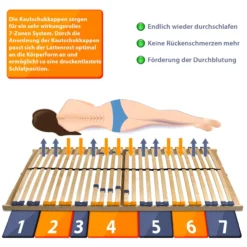 2er Set Lattenrost 90 x 200 cm für Partner 