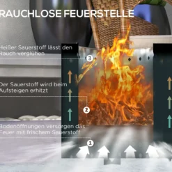 Feuerschale rauchfrei Tischfeuer Feuerstelle mit Schürhaken für Garten