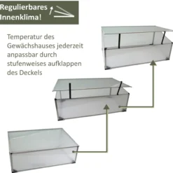 Frühbeet aus 1 mm starkem Aluminium, Treibhaus mit Aufstelldach, Frühbeetaufsatz