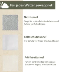 Frühbeet-Tunnel, Folientunnel, Pop-Up Tunnel