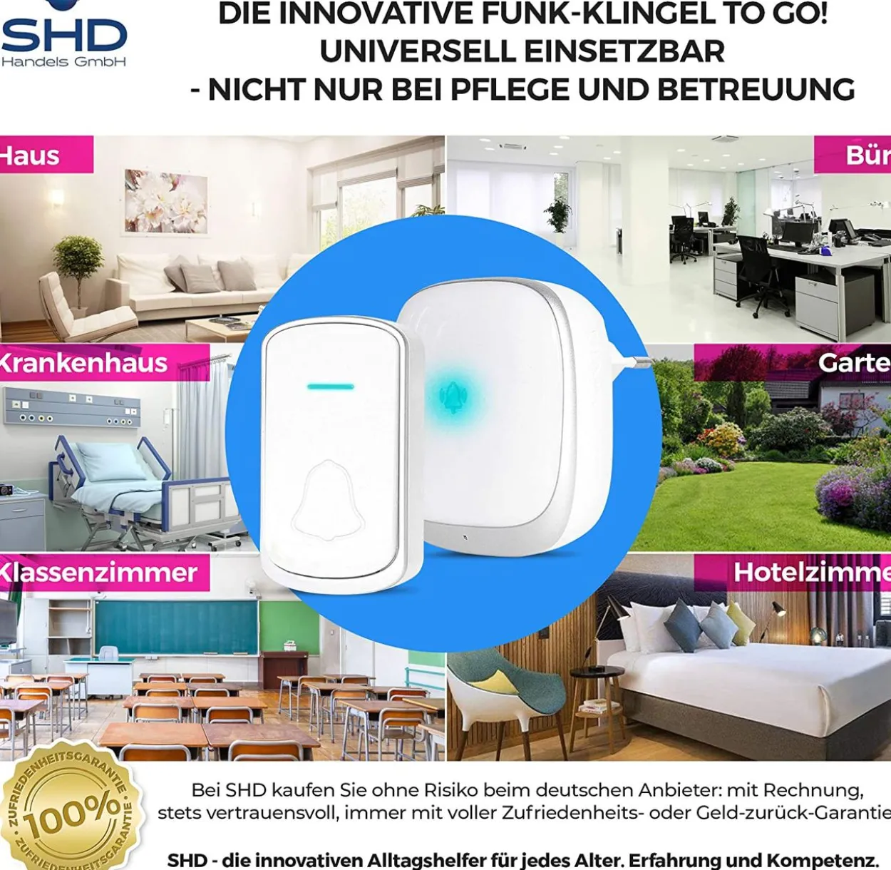 Funkklingel mit akkustischem und optischen Signal