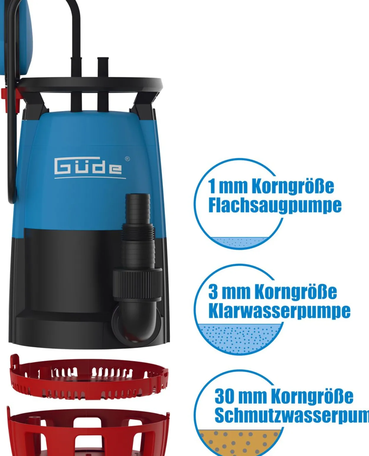 Garden Kombitauchpumpe KT 750