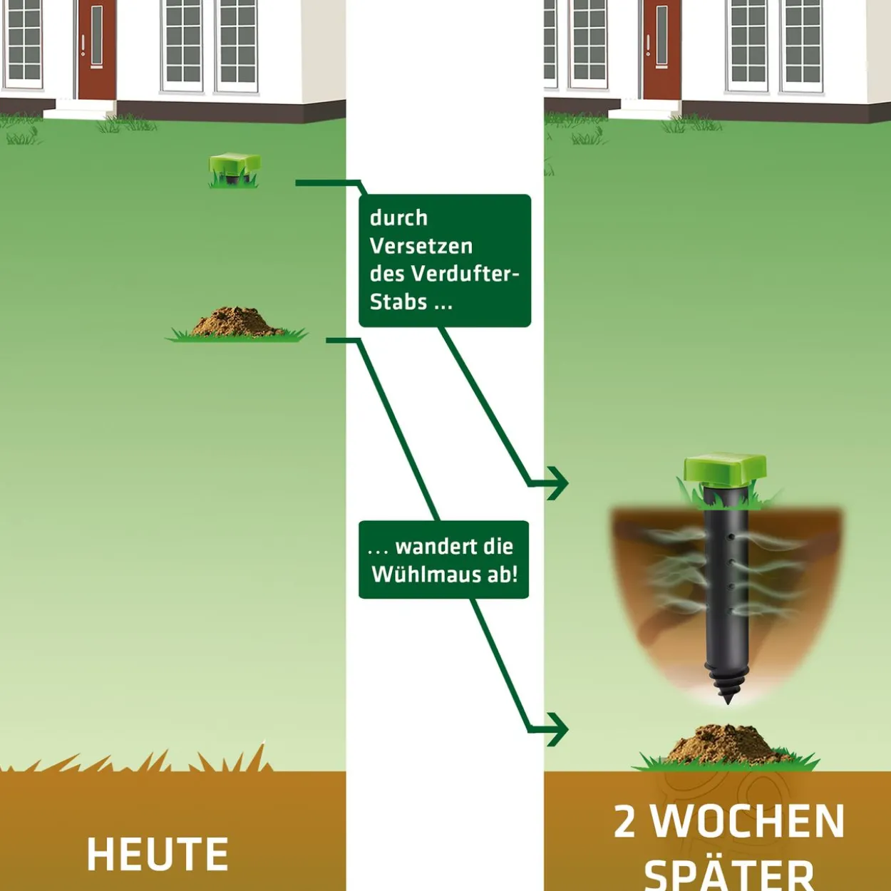 Gardigo Wühlmaus-Verdufter-Stab mit Duft