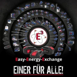 Güde Akku Bläser und Sauger BUS 18-0