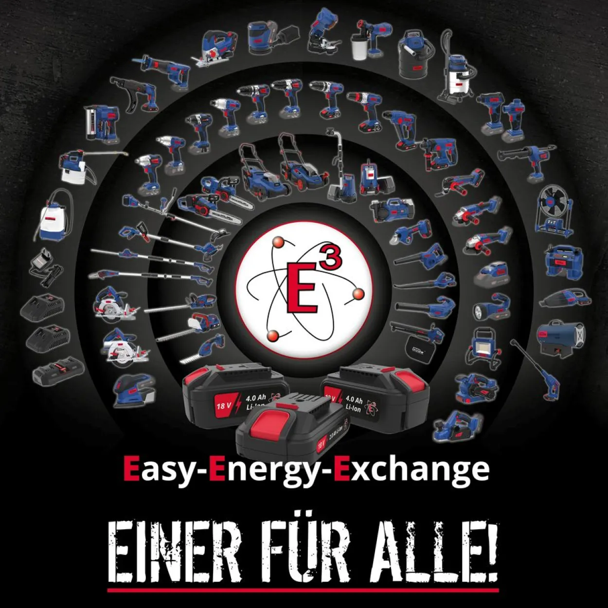 Güde Akku Bläser und Sauger BUS 18-0