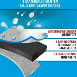 Hagelschutzabdeckung Comfort P