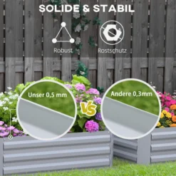Hochbeet Set, 2-TLG. Gartenbeet aus Stahl, Blumenkübel für Garten, Grau
