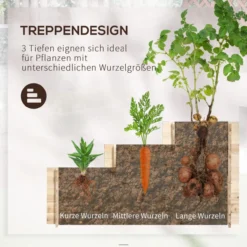 Hochbeet, 3-stufige Blumenkasten, Pflanzenbeet, Kräuterbeet für Garten