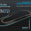 HYBRID Rennbahnsystem Speedway to Hell