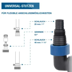 HYUNDAI Schmutzwasser Tauchpumpe TP75014D