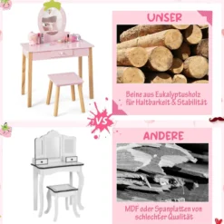 2-in-1-Kinder-Schminktischset