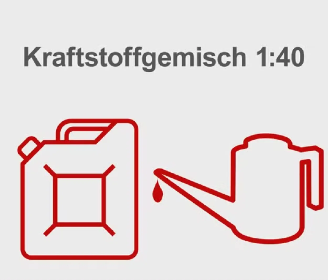 5 in 1 Multifunktionsgerät MTC42-5P