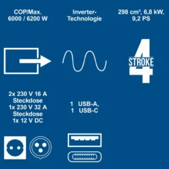 Inverter Stromerzeuger SG7000i, 6200 W