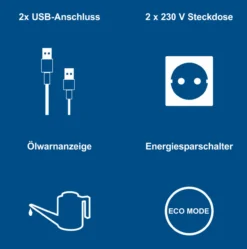 Inverter Stromerzeuger SG2500i, 2000 W