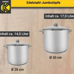 Jumbotopf mit Glasdeckel 14l