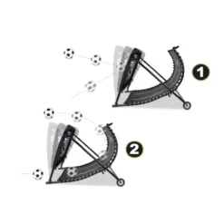 Kickback Fußball Rebounder 124x90cm