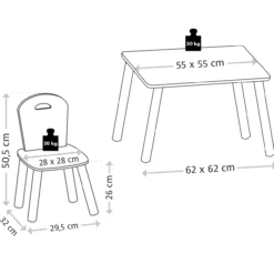 Kindertisch mit 2 Stühlen, mint - 3er Set