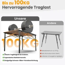 Klapptisch Campingtisch Balkontisch Gartentisch, Aluminum Roll Up Tabletop, bis 100kg