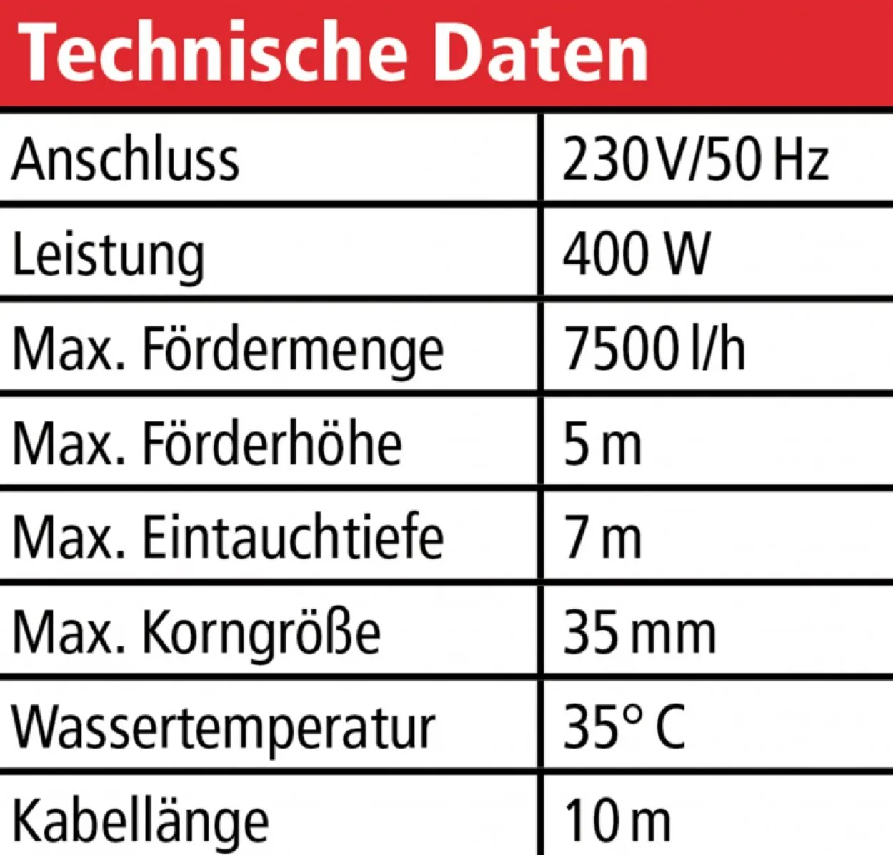 Klarwasser-/Schmutz-Tauchpumpe 2 in 1