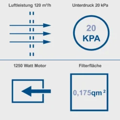 Kompakt-Absauganlage 3in1 HD2P