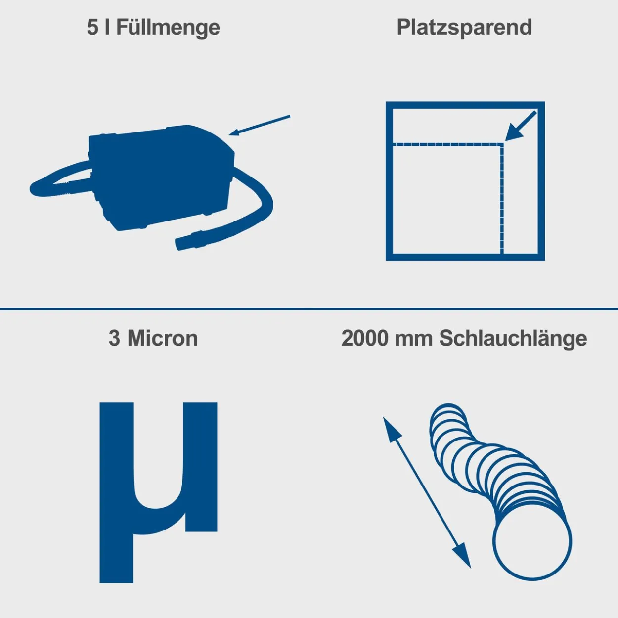 Kompakt-Absauganlage 3in1 HD2P