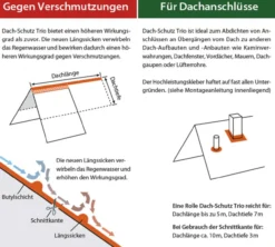 Kupfer Dachschutz IMPACT 5 m x 19,5 cm