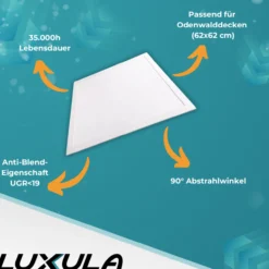 LED BackLit Panel UGR<19, 62x62, 40W, 4400 lm, 3000K, 90°