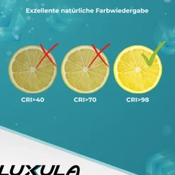LED BackLit Panel, 62x62 cm, CRI98, 40W, 4000lm, 4000K