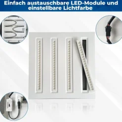 LED CCT Panel, Anti-Blend-Eigenschaft