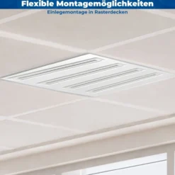 LED CCT Panel, Anti-Blend-Eigenschaft