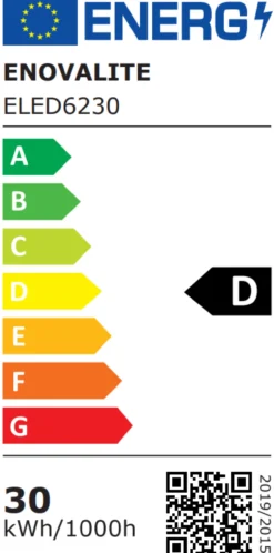 LED CCT Panel, Anti-Blend-Eigenschaft