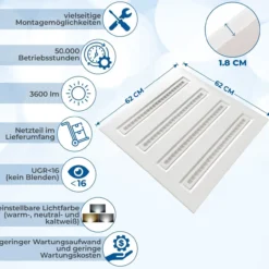LED CCT Panel, Anti-Blend-Eigenschaft