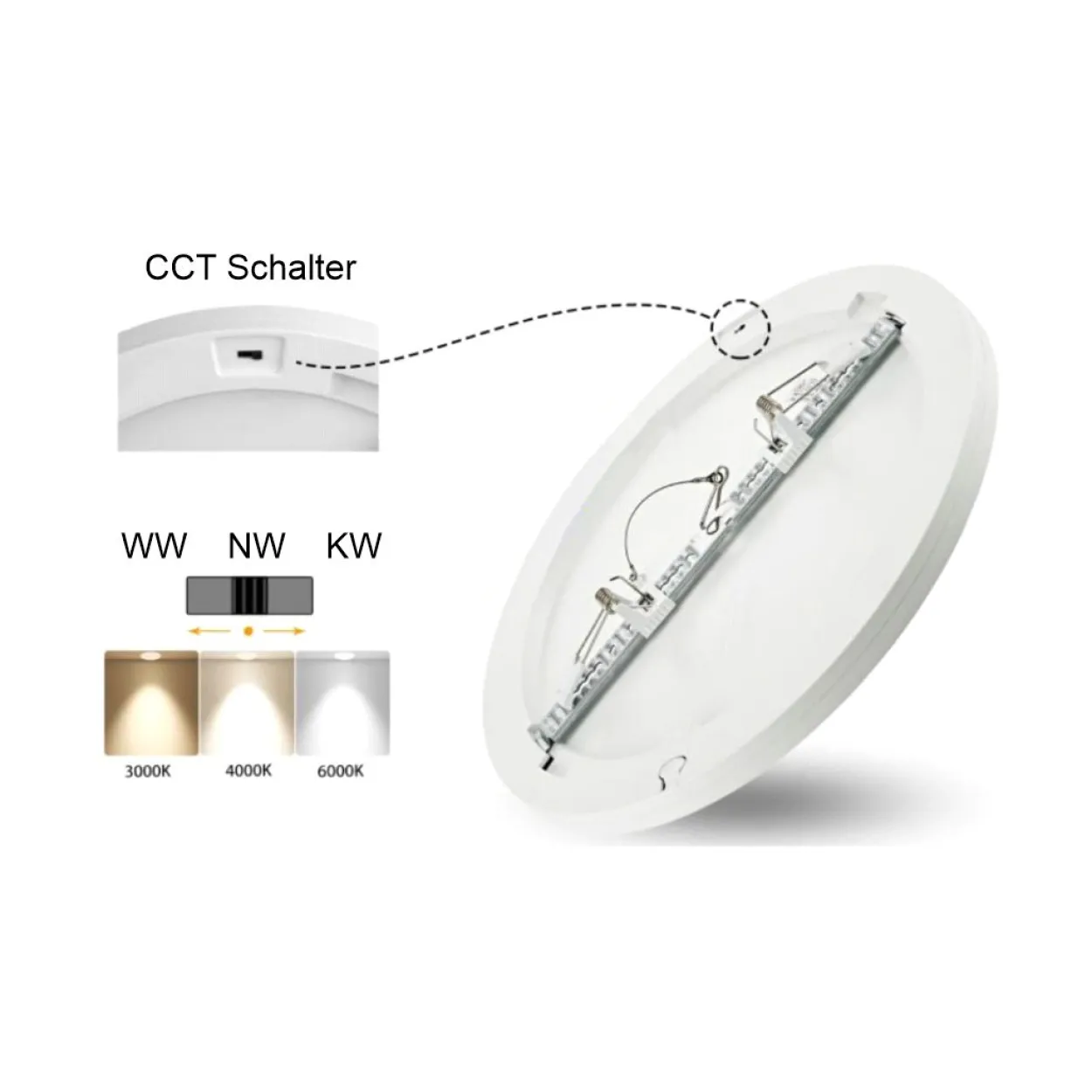 LED CCT Panel, Ein-/Aufbau, 18W, ø225mm, Lochdurchm. variabel