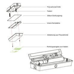 LED-Fluchtwegleuchte