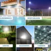 LED-Fluter mit Bewegungsmelder, 30 W, 4000 K