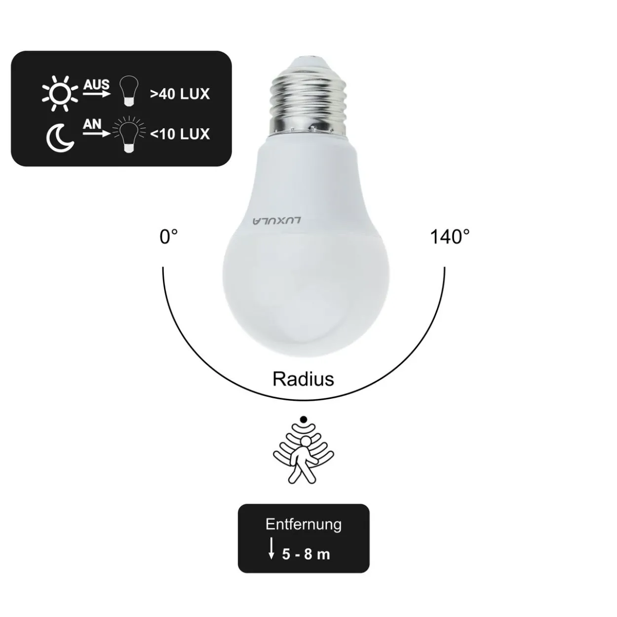 LED Leuchtmittel mit Dämmerungs und Bewegungs-Sensor, E27