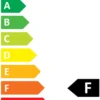 LED Modul, GU10