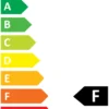 LED Modul, GU10