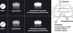LED-Solar-Gartenleuchte 2er-Set