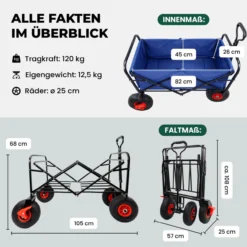 Lemodo Bollerwagen faltbar, blau