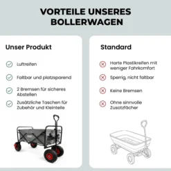 Lemodo Bollerwagen faltbar, grau