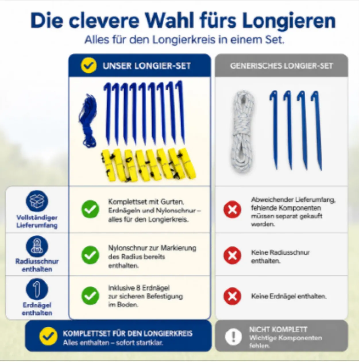 Lemodo Longier-Set für Hunde, Radius 3-3,5m