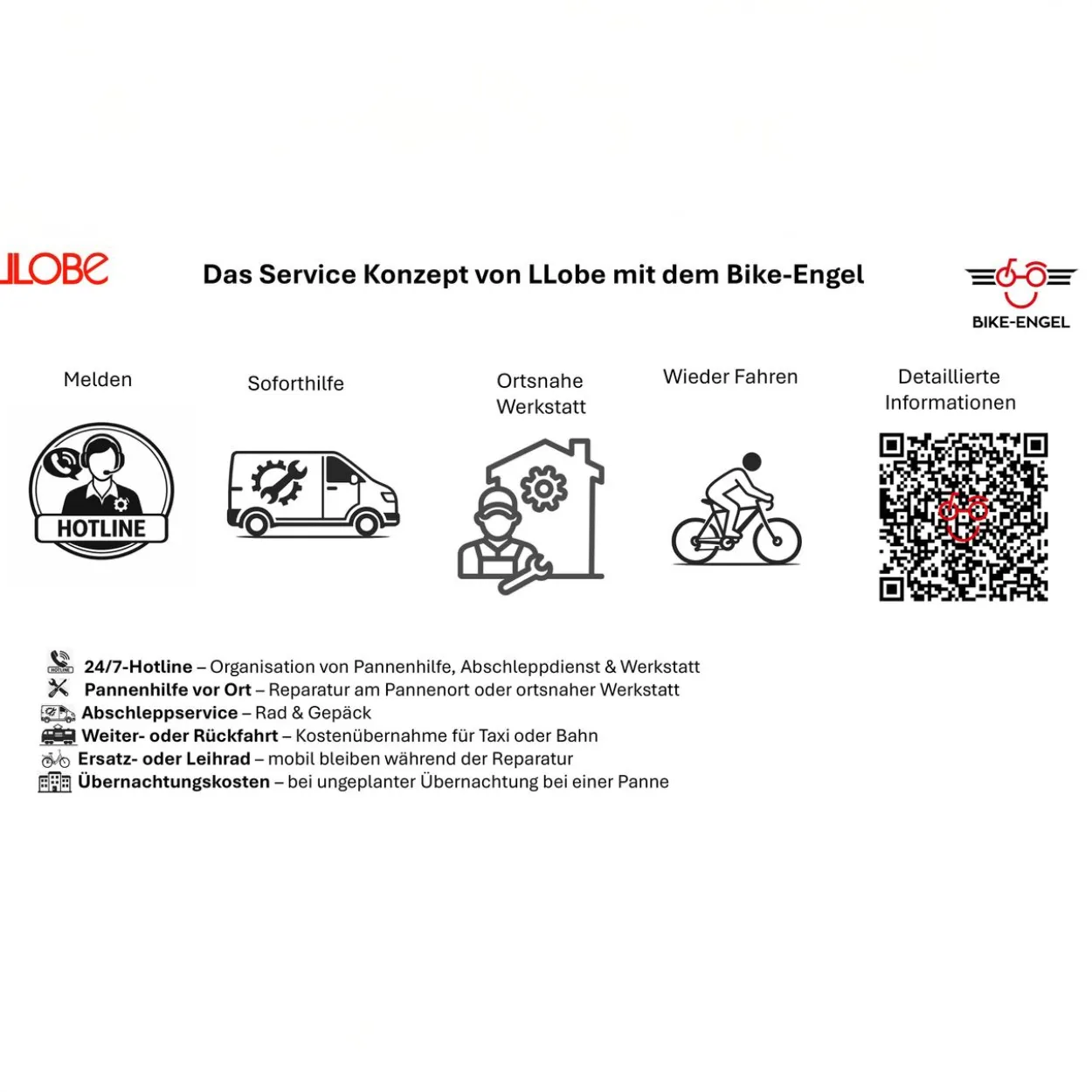 LLobe 20" Falt E-Bike Agile