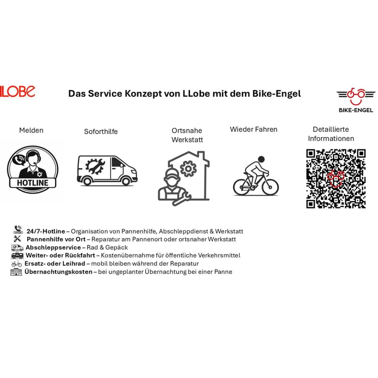 LLobe 20" Falt E-Bike Plexa