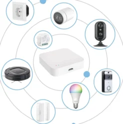 Luminea RC-350.duo ZigBee WLAN Gateway Smart Home Zentrale App WiFi Mesh
